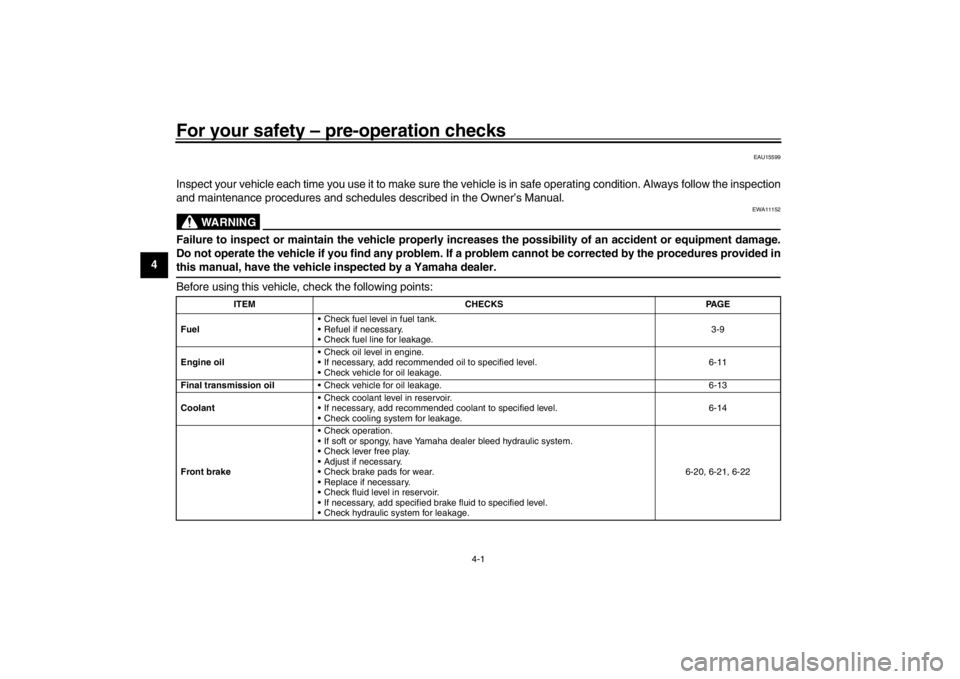 YAMAHA XENTER 125 2016 Owners Manual 4-1
1
2
34
5
6
7
8
9
10
11
12
For your safety – pre-operation checks
EAU15599
Inspect your vehicle each time you use it to make sure the vehi cle is in safe operating condition. Always follow the in YAMAHA XENTER 125 2016 Owners Manual 4-1
1
2
34
5
6
7
8
9
10
11
12
For your safety – pre-operation checks
EAU15599
Inspect your vehicle each time you use it to make sure the vehi cle is in safe operating condition. Always follow the in