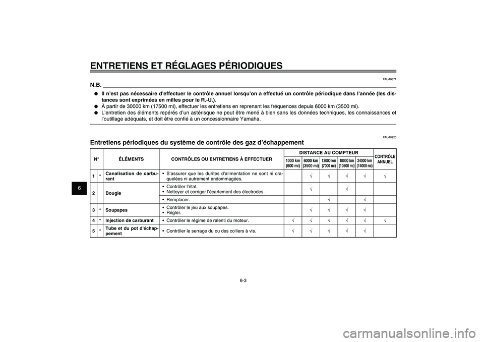 YAMAHA XENTER 125 2012  Notices Demploi (in French) 1
2
3
4
5
6
7
8
9
6-3
FAU1722A
ENTRETIENS ET RÉGLAGES PÉRIODIQUES
FAU46871
N.B.●  Il n’est pas nécessaire d’effectuer le contrôle annuel lorsqu’on a effectué un contrôle périodique dans