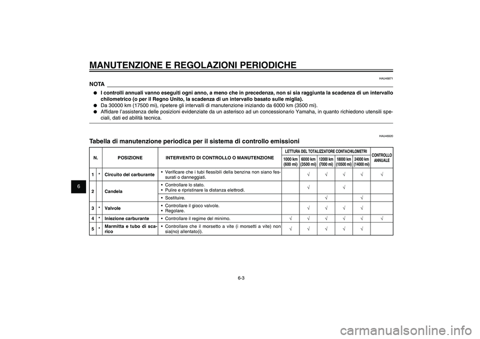 YAMAHA XENTER 125 2012  Manuale duso (in Italian) 1
2
3
4
5
6
7
8
9
6-3
HAU1722A
MANUTENZIONE E REGOLAZIONI PERIODICHE
HAU46871
NOTA●  I controlli annuali vanno eseguiti ogni anno, a meno che in precedenza, non si sia raggiunta la scadenza di un in