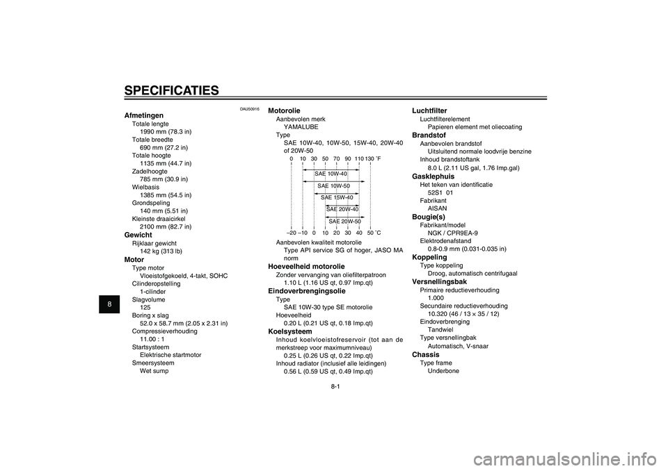 YAMAHA XENTER 125 2012  Instructieboekje (in Dutch) 1
2
3
4
5
6
7
8
9
8-1
DAU26320
SPECIFICATIES
DAU50916
AfmetingenTotale lengte
1990 mm (78.3 in)
Totale breedte
690 mm (27.2 in)
Totale hoogte
1135 mm (44.7 in)
Zadelhoogte
785 mm (30.9 in)
Wielbasis
1