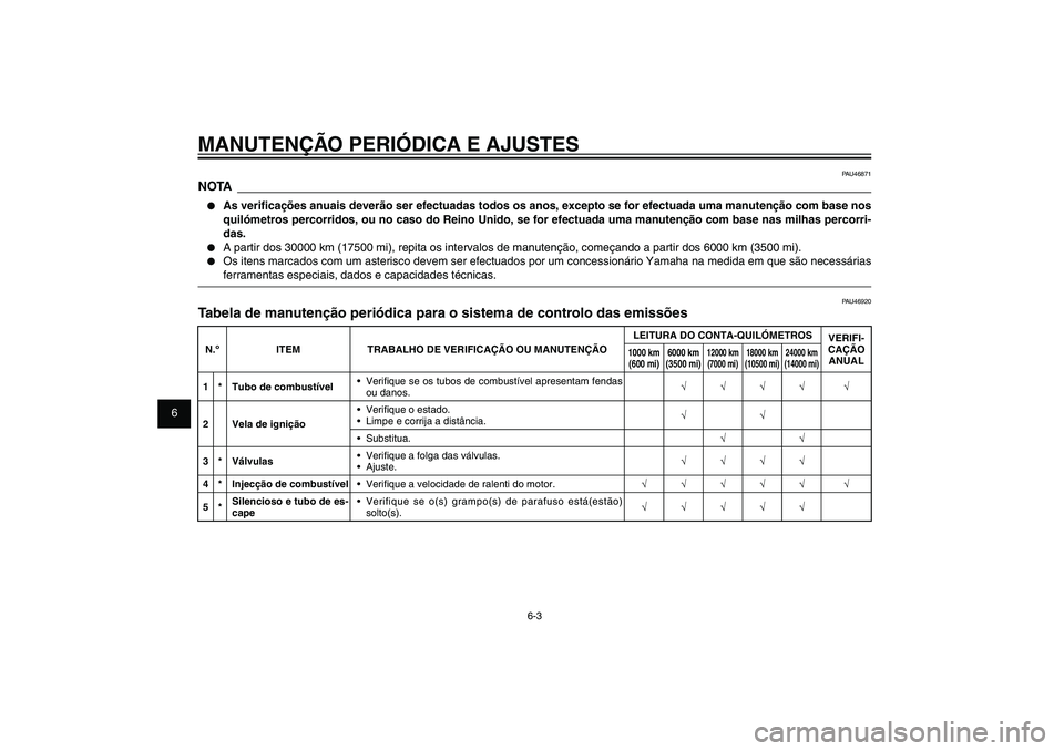 YAMAHA XENTER 125 2012  Manual de utilização (in Portuguese) 1
2
3
4
5
6
7
8
9
6-3
PAU1722A
MANUTENÇÃO PERIÓDICA E AJUSTES
PAU46871
NOTA● As veri� cações anuais deverão ser efectuadas todos os anos, excepto se for efectuada uma manutenção com base nos