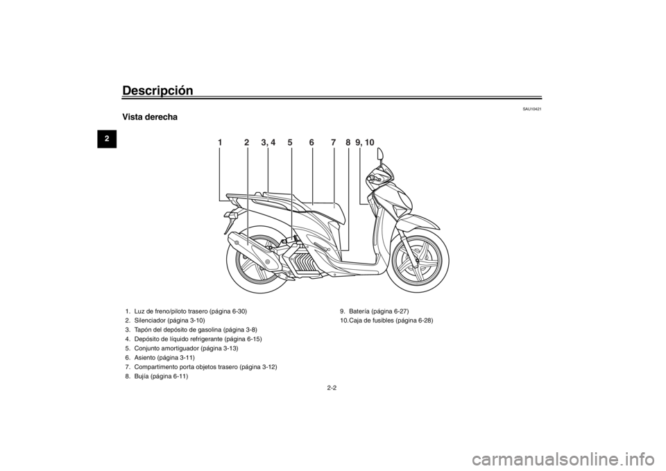 YAMAHA XENTER 150 2016 Manuale de Empleo (in Spanish) Descripción
2-2
12
3
4
5
6
7
8
9
10
11
12
SAU10421
Vista derecha
1 2 3, 4 5 6 7 8 9, 10
1. Luz de freno/piloto trasero (página 6-30)
2. Silenciador (página 3-10)
3. YAMAHA XENTER 150 2016 Manuale de Empleo (in Spanish) Descripción
2-2
12
3
4
5
6
7
8
9
10
11
12
SAU10421
Vista derecha
1 2 3, 4 5 6 7 8 9, 10
1. Luz de freno/piloto trasero (página 6-30)
2. Silenciador (página 3-10)
3.