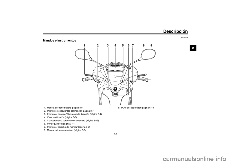 YAMAHA XENTER 150 2016 Manuale de Empleo (in Spanish) Descripción
2-3
123
4
5
6
7
8
9
10
11
12
SAU10431
Mandos e instrumentos
1 2 3 4 5 6 7 8 \
9
1. Maneta del freno trasero (página 3-8)
2. Interr YAMAHA XENTER 150 2016 Manuale de Empleo (in Spanish) Descripción
2-3
123
4
5
6
7
8
9
10
11
12
SAU10431
Mandos e instrumentos
1 2 3 4 5 6 7 8 \
9
1. Maneta del freno trasero (página 3-8)
2. Interr