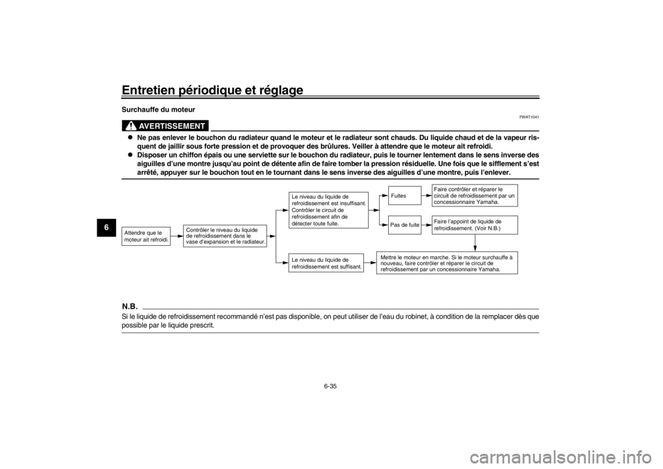YAMAHA XENTER 150 2016 Notices Demploi (in French) Entretien périodique et réglage
6-35
1
2
3
4
56
7
8
9
10
11
12
Surchauffe du moteur
AVERTISSEMENT
FWAT1041
Ne pas enlever le bouchon du radiateur quand le moteur et le radi ateur sont chauds. Du YAMAHA XENTER 150 2016 Notices Demploi (in French) Entretien périodique et réglage
6-35
1
2
3
4
56
7
8
9
10
11
12
Surchauffe du moteur
AVERTISSEMENT
FWAT1041
Ne pas enlever le bouchon du radiateur quand le moteur et le radi ateur sont chauds. Du