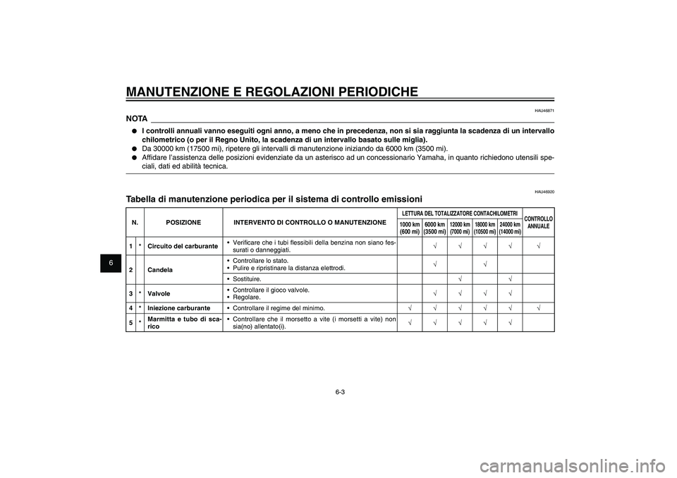 YAMAHA XENTER 150 2012  Manuale duso (in Italian) 1
2
3
4
5
6
7
8
9
6-3
HAU1722A
MANUTENZIONE E REGOLAZIONI PERIODICHE
HAU46871
NOTA●  I controlli annuali vanno eseguiti ogni anno, a meno che in precedenza, non si sia raggiunta la scadenza di un in