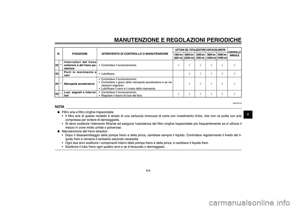 YAMAHA XENTER 150 2012  Manuale duso (in Italian) 1
2
3
4
5
6
7
8
9
6-6
HAU1722A
MANUTENZIONE E REGOLAZIONI PERIODICHE
HAUT2710
NOTA●  Filtro aria e � ltro cinghia trapezoidale
 Il � ltro aria di questo modello è dotato di una cartuccia monouso di