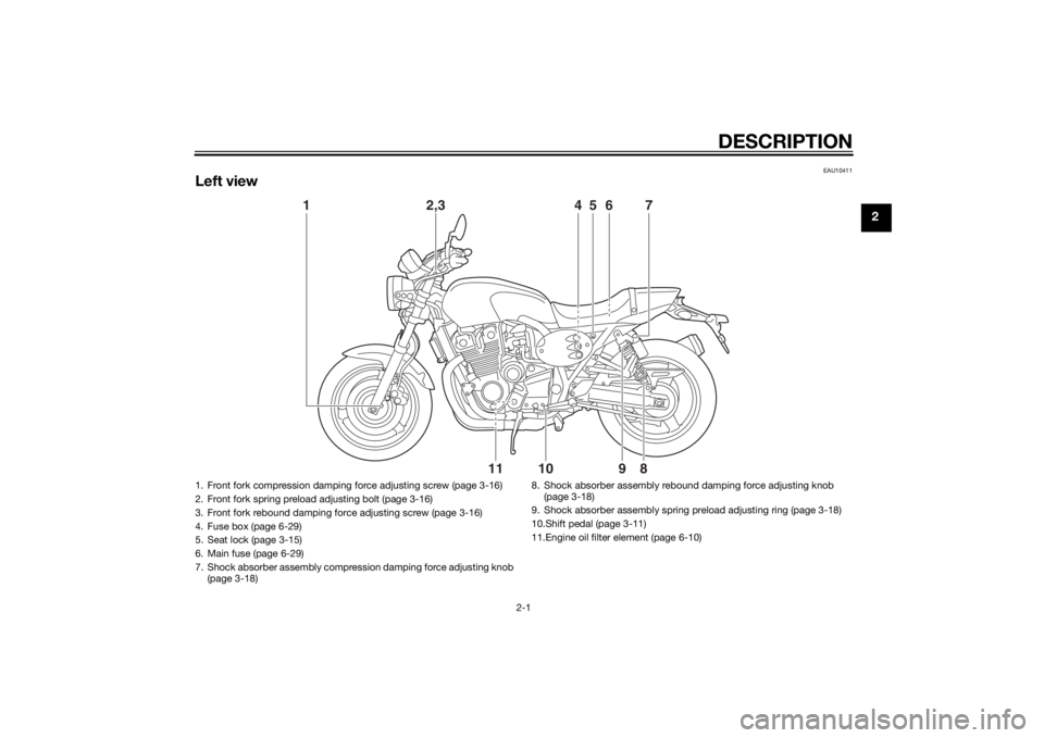 YAMAHA XJR 1300 2015  Owners Manual DESCRIPTION
2-1
2
EAU10411
Left view
1
2,3
4
5
6
7
11
10
9
8
1. Front fork compression damping force adjusting screw (page 3-16)
2. Front fork spring preload adjusting bolt (page 3-16)
3. Front fork r