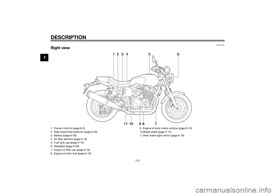 YAMAHA XJR 1300 2015  Owners Manual DESCRIPTION
2-2
2
EAU10421
Right view
2
6
3
1
4
5
7
8
9
10
11
1. Owner’s tool kit (page 6-2)
2. Rear brake fluid reservoir (page 6-20)
3. Battery (page 6-28)
4. Air filter element (page 6-13)
5. Fue