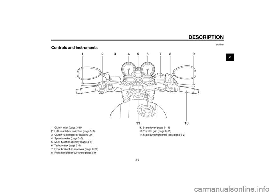 YAMAHA XJ 1300 2015  Owners Manual DESCRIPTION
2-3
2
EAU10431
Controls and instruments
1
2
3
4
5
6
7
8
9
10
11
1. Clutch lever (page 3-10)
2. Left handlebar switches (page 3-9)
3. Clutch fluid reservoir (page 6-20)
4. Speedometer (page