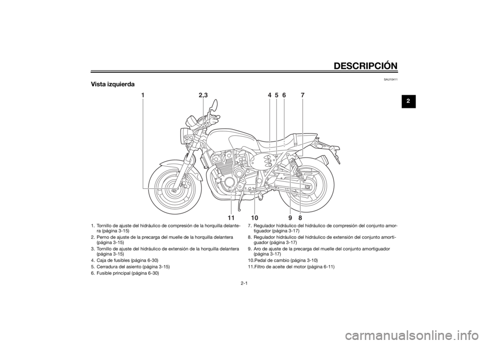 YAMAHA XJR 1300 2015  Manuale de Empleo (in Spanish) DESCRIPCIÓN
2-1
2
SAU10411
Vista izquierda
1
2,3
4
5
6
7
11
10
9
8
1. Tornillo de ajuste del hidráulico de compresión de la horquilla delante-
ra (página 3-15)
2. Perno de ajuste de la precarga de