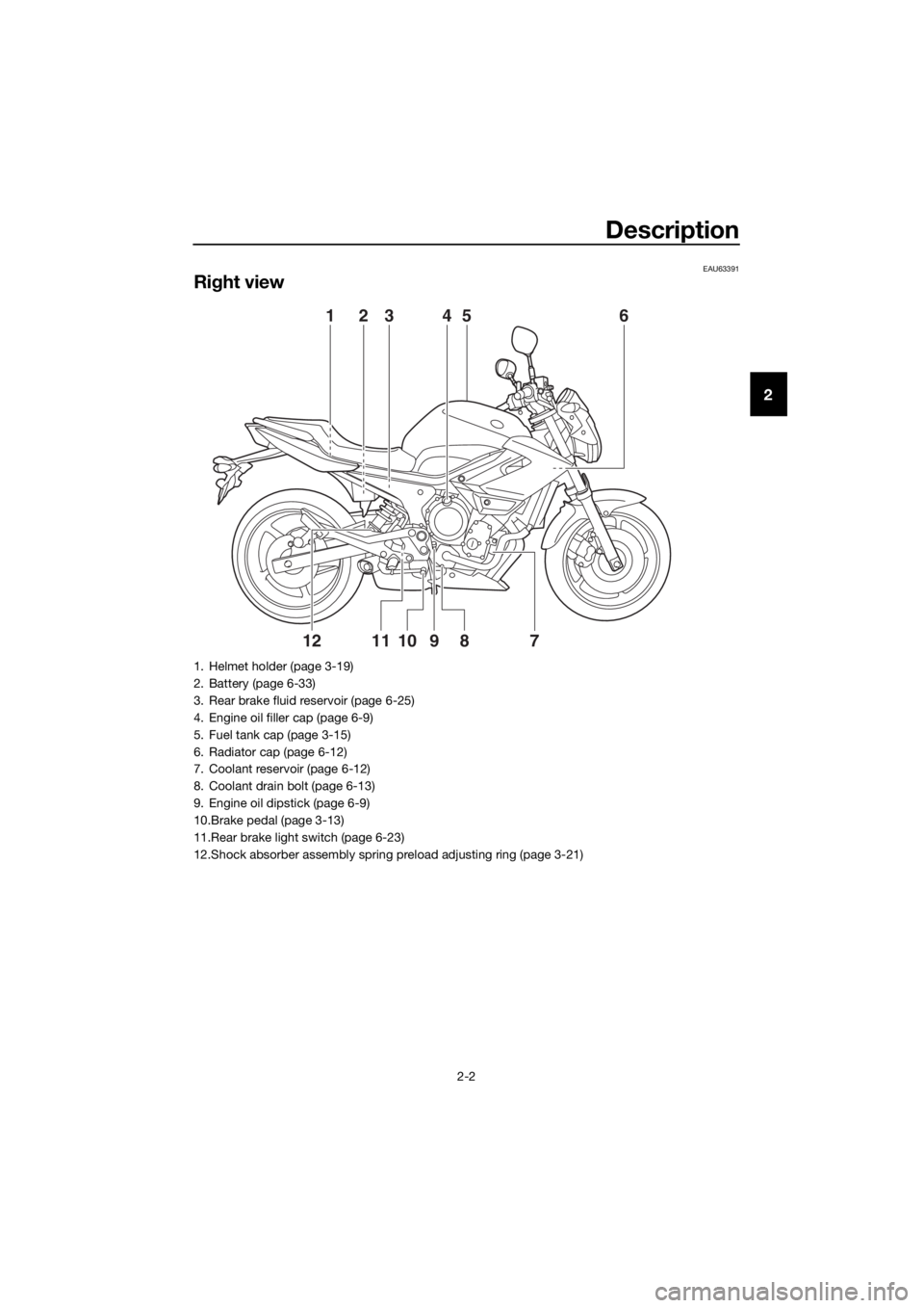 YAMAHA XJ6-N 2016  Owners Manual Description
2-2
2
EAU63391
Right view
123 456
78910
1112
1. Helmet holder (page 3-19)
2. Battery (page 6-33)
3. Rear brake fluid reservoir (page 6-25)
4. Engine oil filler cap (page 6-9)
5. Fuel tank 