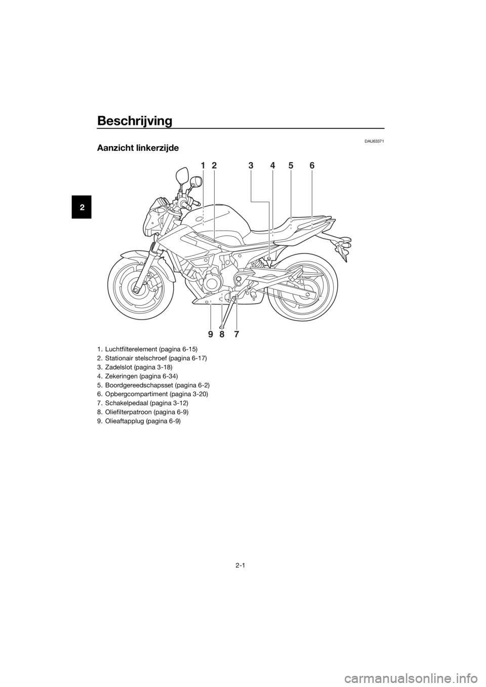 YAMAHA XJ6-N 2016 Instructieboekje (in Dutch) Beschrijving
2-1
2
DAU63371
Aanzicht linkerzijde
12 3 4 65
789
1. Luchtfilterelement (pagina 6-15)
2. Stationair stelschroef (pagina 6-17)
3. Zadelslot (pagina 3-18)
4. Zekeringen (pagina 6-34)
5. Boo YAMAHA XJ6-N 2016 Instructieboekje (in Dutch) Beschrijving
2-1
2
DAU63371
Aanzicht linkerzijde
12 3 4 65
789
1. Luchtfilterelement (pagina 6-15)
2. Stationair stelschroef (pagina 6-17)
3. Zadelslot (pagina 3-18)
4. Zekeringen (pagina 6-34)
5. Boo
