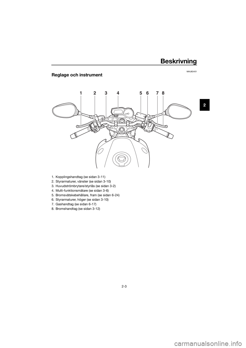 YAMAHA XJ6-N 2016 Bruksanvisningar (in Swedish) Beskrivning
2-3
2
MAU63401
Regla ge och instrument
123 56784
1. Kopplingshandtag (se sidan 3-11)
2. Styrarmaturer, vänster (se sidan 3-10)
3. Huvudströmbrytare/styrlås (se sidan 3-2)
4. Multi-funkt YAMAHA XJ6-N 2016 Bruksanvisningar (in Swedish) Beskrivning
2-3
2
MAU63401
Regla ge och instrument
123 56784
1. Kopplingshandtag (se sidan 3-11)
2. Styrarmaturer, vänster (se sidan 3-10)
3. Huvudströmbrytare/styrlås (se sidan 3-2)
4. Multi-funkt