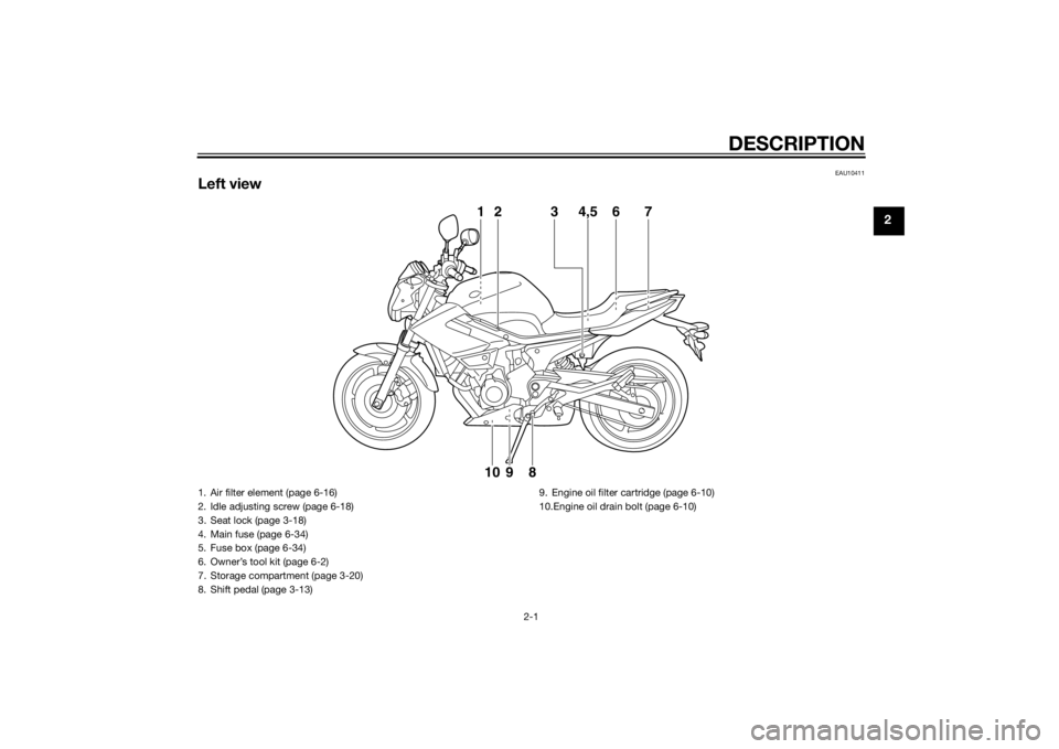 YAMAHA XJ6-N 2014  Owners Manual DESCRIPTION
2-1
2
EAU10411
Left view
1 2 3 4,5 7
6
8910
1. Air filter element (page 6-16)
2. Idle adjusting screw (page 6-18)
3. Seat lock (page 3-18)
4. Main fuse (page 6-34)
5. Fuse box (page 6-34)
