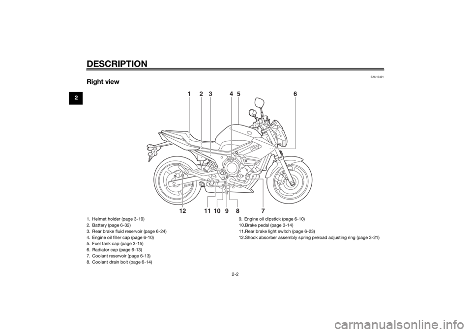 YAMAHA XJ6-N 2015  Owners Manual DESCRIPTION
2-2
2
EAU10421
Right view
123 4
56
78910
11
12
1. Helmet holder (page 3-19)
2. Battery (page 6-32)
3. Rear brake fluid reservoir (page 6-24)
4. Engine oil filler cap (page 6-10)
5. Fuel ta