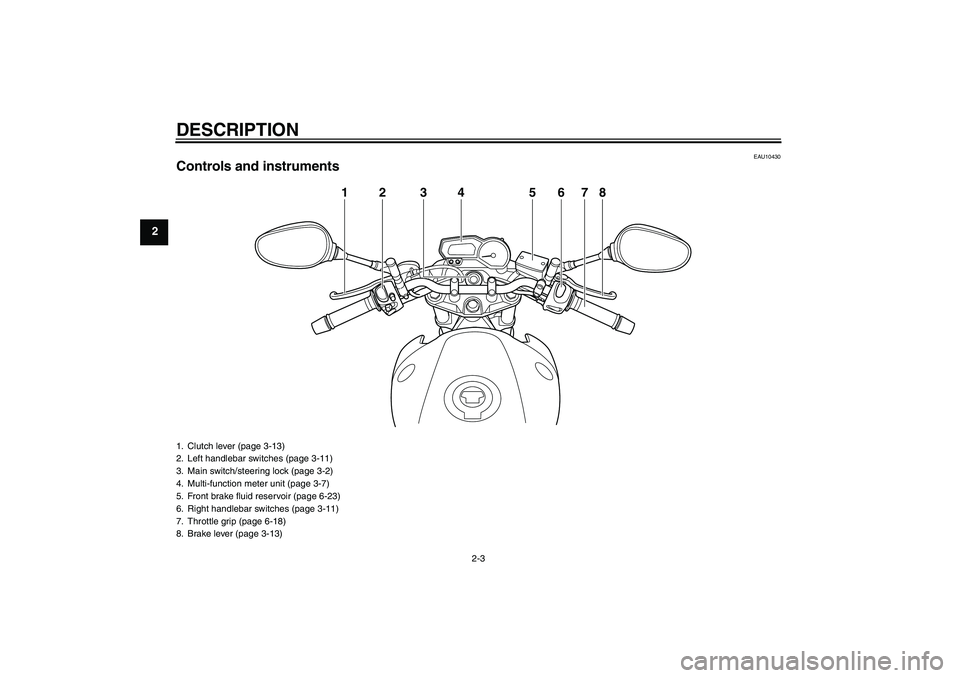 YAMAHA XJ6-N 2009 User Guide DESCRIPTION
2-3
2
EAU10430
Controls and instruments
12 3 5678
4
1. Clutch lever (page 3-13)
2. Left handlebar switches (page 3-11)
3. Main switch/steering lock (page 3-2)
4. Multi-function meter unit 