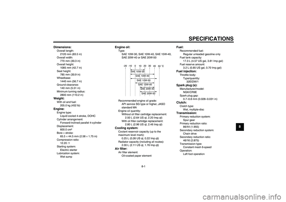 YAMAHA XJ6-N 2009  Owners Manual SPECIFICATIONS
8-1
8
Dimensions:Overall length:
2120 mm (83.5 in)
Overall width:
770 mm (30.3 in)
Overall height:
1085 mm (42.7 in)
Seat height:
785 mm (30.9 in)
Wheelbase:
1440 mm (56.7 in)
Ground cl