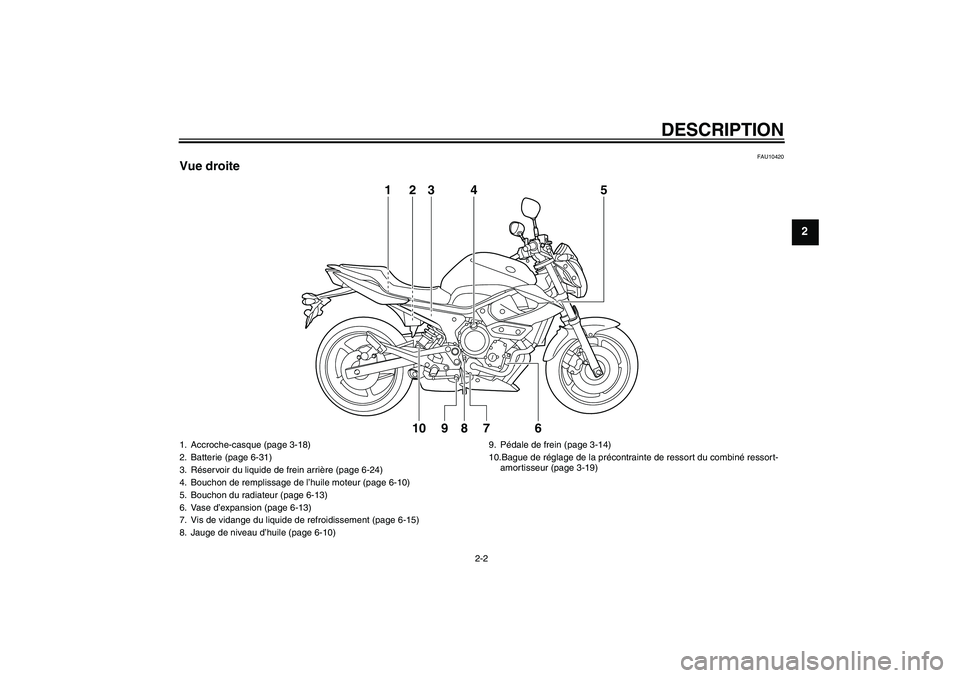 YAMAHA XJ6-N 2009  Notices Demploi (in French) DESCRIPTION
2-2
2
FAU10420
Vue droite
123 4 5
6 7 8 9 10
1. Accroche-casque (page 3-18)
2. Batterie (page 6-31)
3. Réservoir du liquide de frein arrière (page 6-24)
4. Bouchon de remplissage de l’