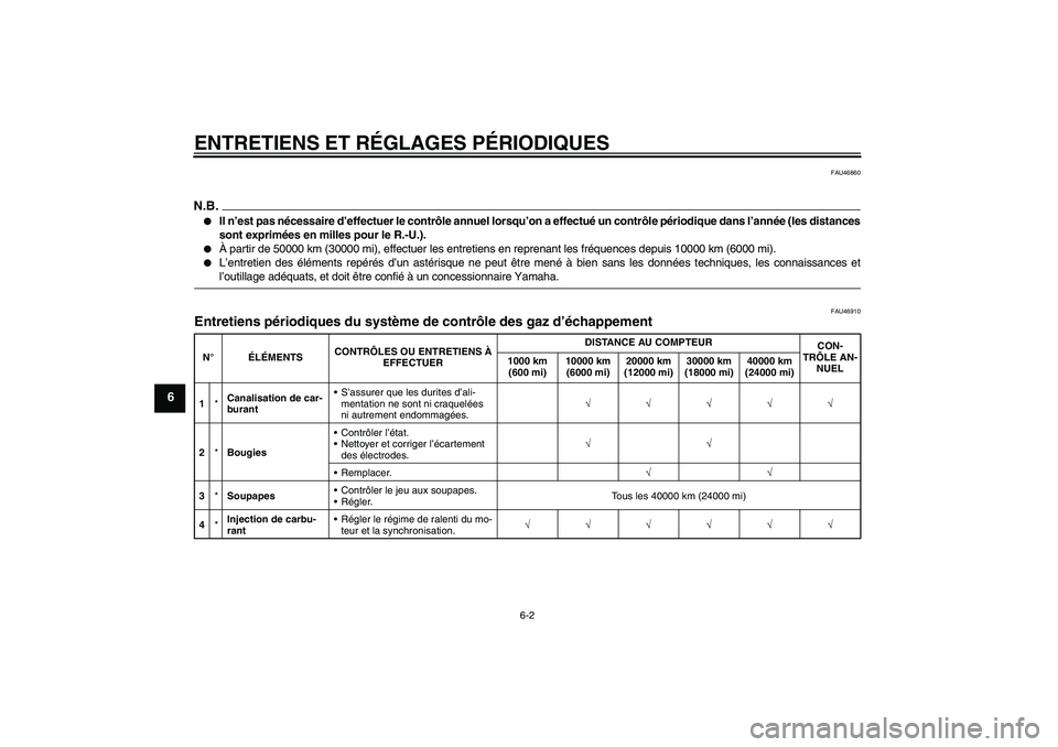 YAMAHA XJ6-N 2009  Notices Demploi (in French) ENTRETIENS ET RÉGLAGES PÉRIODIQUES
6-2
6
FAU46860
N.B.
Il n’est pas nécessaire d’effectuer le contrôle annuel lorsqu’on a effectué un contrôle périodique dans l’année (les distances
s