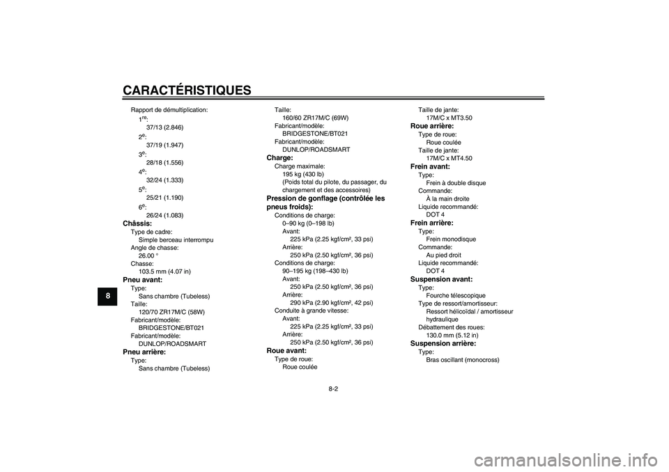 YAMAHA XJ6-N 2009 Notices Demploi (in French) CARACTÉRISTIQUES
8-2
8
Rapport de démultiplication:
1
re:
37/13 (2.846)
2e:
37/19 (1.947)
3e:
28/18 (1.556)
4e:
32/24 (1.333)
5e:
25/21 (1.190)
6e:
26/24 (1.083)
Châssis:Type de cadre:
Simple berce YAMAHA XJ6-N 2009 Notices Demploi (in French) CARACTÉRISTIQUES
8-2
8
Rapport de démultiplication:
1
re:
37/13 (2.846)
2e:
37/19 (1.947)
3e:
28/18 (1.556)
4e:
32/24 (1.333)
5e:
25/21 (1.190)
6e:
26/24 (1.083)
Châssis:Type de cadre:
Simple berce