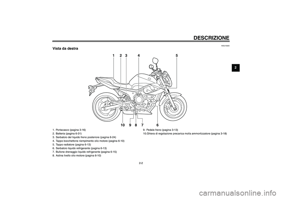 YAMAHA XJ6-N 2009  Manuale duso (in Italian) DESCRIZIONE
2-2
2
HAU10420
Vista da destra
123 4 5
6 7 8 9 10
1. Portacasco (pagina 3-16)
2. Batteria (pagina 6-31)
3. Serbatoio del liquido freno posteriore (pagina 6-24)
4. Tappo bocchettone riempim