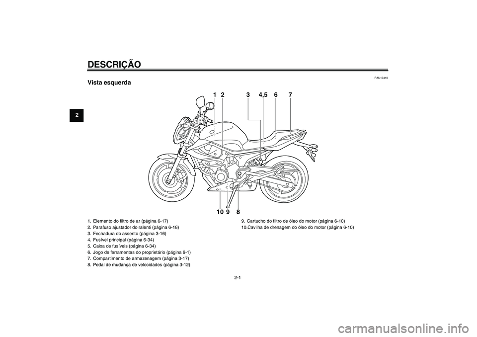 YAMAHA XJ6-N 2009  Manual de utilização (in Portuguese) DESCRIÇÃO
2-1
2
PAU10410
Vista esquerda
1 2 3 4,5 7
6
8 9 10
1. Elemento do filtro de ar (página 6-17)
2. Parafuso ajustador do ralenti (página 6-18)
3. Fechadura do assento (página 3-16)
4. Fus