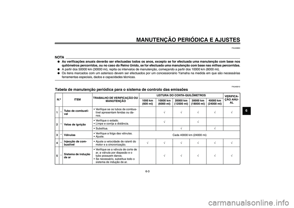 YAMAHA XJ6-N 2009  Manual de utilização (in Portuguese) MANUTENÇÃO PERIÓDICA E AJUSTES
6-3
6
PAU46860
NOTA
As verificações anuais deverão ser efectuadas todos os anos, excepto se for efectuada uma manutenção com base nos
quilómetros percorridos, 
