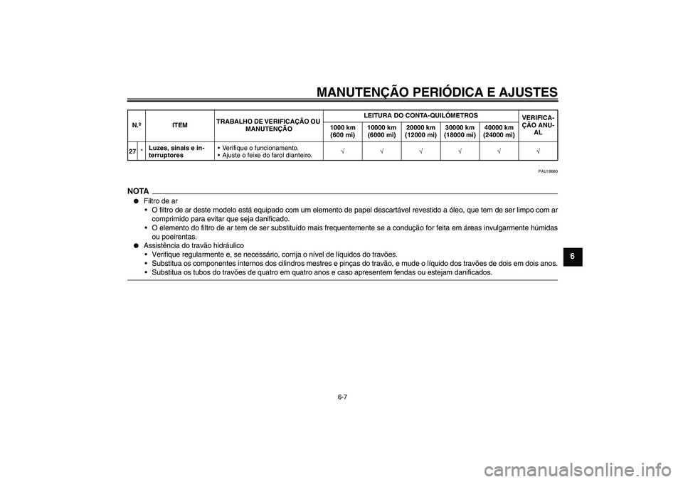 YAMAHA XJ6-N 2009  Manual de utilização (in Portuguese) MANUTENÇÃO PERIÓDICA E AJUSTES
6-7
6
PAU18680
NOTA
Filtro de ar
O filtro de ar deste modelo está equipado com um elemento de papel descartável revestido a óleo, que tem de ser limpo com ar
com