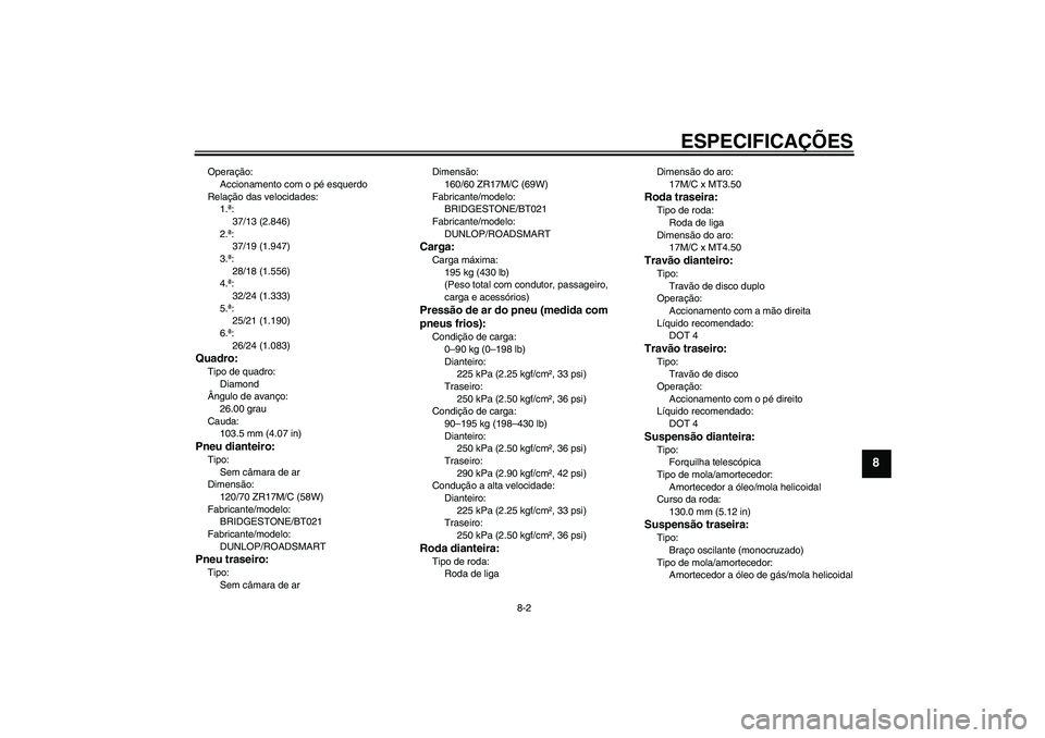 YAMAHA XJ6-N 2009  Manual de utilização (in Portuguese) ESPECIFICAÇÕES
8-2
8
Operação:
Accionamento com o pé esquerdo
Relação das velocidades:
1.ª:
37/13 (2.846)
2.ª:
37/19 (1.947)
3.ª:
28/18 (1.556)
4.ª:
32/24 (1.333)
5.ª:
25/21 (1.190)
6.ª:
