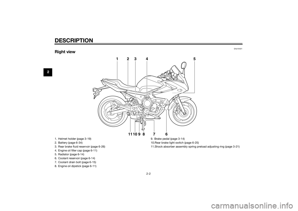 YAMAHA XJ6-S 2014  Owners Manual DESCRIPTION
2-2
2
EAU10421
Right view
123 4 5
6789
1011
1. Helmet holder (page 3-19)
2. Battery (page 6-34)
3. Rear brake fluid reservoir (page 6-26)
4. Engine oil filler cap (page 6-11)
5. Radiator (