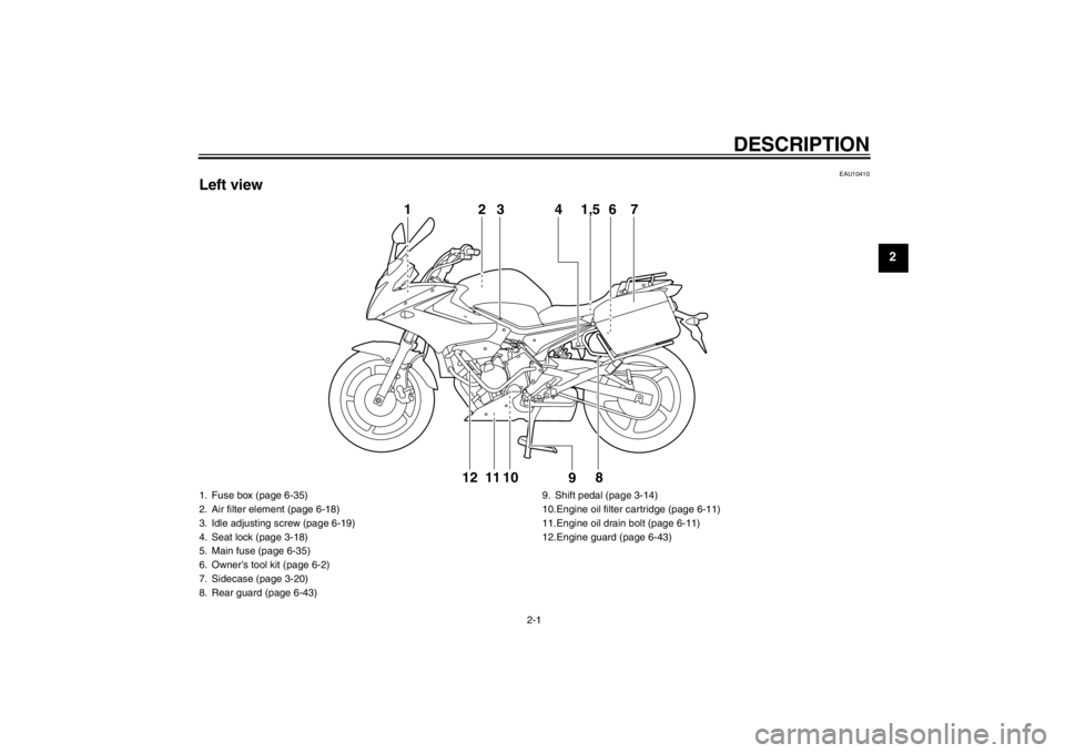 YAMAHA XJ6-S 2012 User Guide DESCRIPTION
2-1
2
EAU10410
Left view
43
71,5
16
29
10
8
11
12
1. Fuse box (page 6-35)
2. Air filter element (page 6-18)
3. Idle adjusting screw (page 6-19)
4. Seat lock (page 3-18)
5. Main fuse (page YAMAHA XJ6-S 2012 User Guide DESCRIPTION
2-1
2
EAU10410
Left view
43
71,5
16
29
10
8
11
12
1. Fuse box (page 6-35)
2. Air filter element (page 6-18)
3. Idle adjusting screw (page 6-19)
4. Seat lock (page 3-18)
5. Main fuse (page