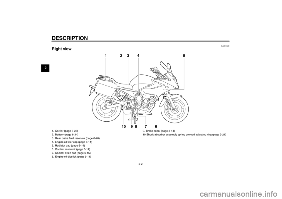 YAMAHA XJ6-S 2012 User Guide DESCRIPTION
2-2
2
EAU10420
Right view
23 4
15678910
1. Carrier (page 3-22)
2. Battery (page 6-34)
3. Rear brake fluid reservoir (page 6-26)
4. Engine oil filler cap (page 6-11)
5. Radiator cap (page 6 YAMAHA XJ6-S 2012 User Guide DESCRIPTION
2-2
2
EAU10420
Right view
23 4
15678910
1. Carrier (page 3-22)
2. Battery (page 6-34)
3. Rear brake fluid reservoir (page 6-26)
4. Engine oil filler cap (page 6-11)
5. Radiator cap (page 6