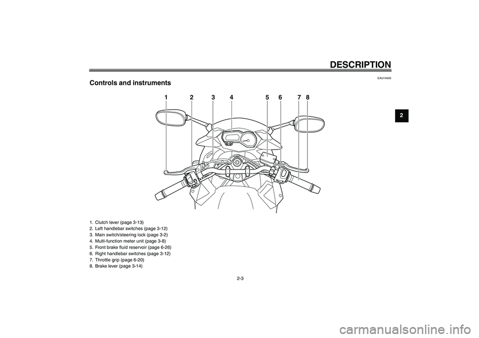 YAMAHA XJ6-S 2011 User Guide DESCRIPTION
2-3
2
EAU10430
Controls and instruments
123 5678
4
1. Clutch lever (page 3-13)
2. Left handlebar switches (page 3-12)
3. Main switch/steering lock (page 3-2)
4. Multi-function meter unit (