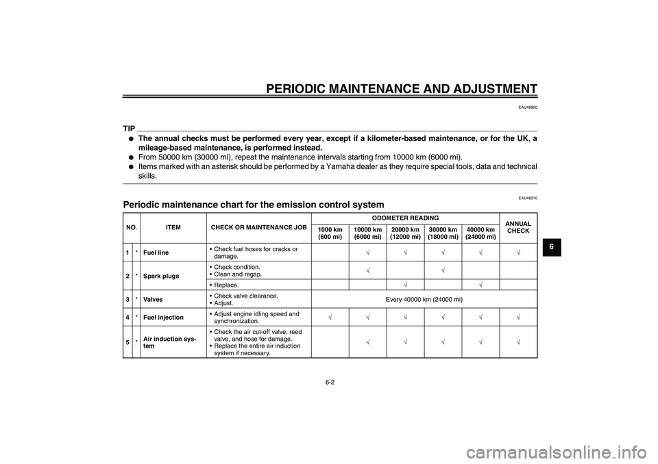 YAMAHA XJ6-S 2009 Service Manual PERIODIC MAINTENANCE AND ADJUSTMENT
6-2
6
EAU46860
TIP
The annual checks must be performed every year, except if a kilometer-based maintenance, or for the UK, a
mileage-based maintenance, is performe