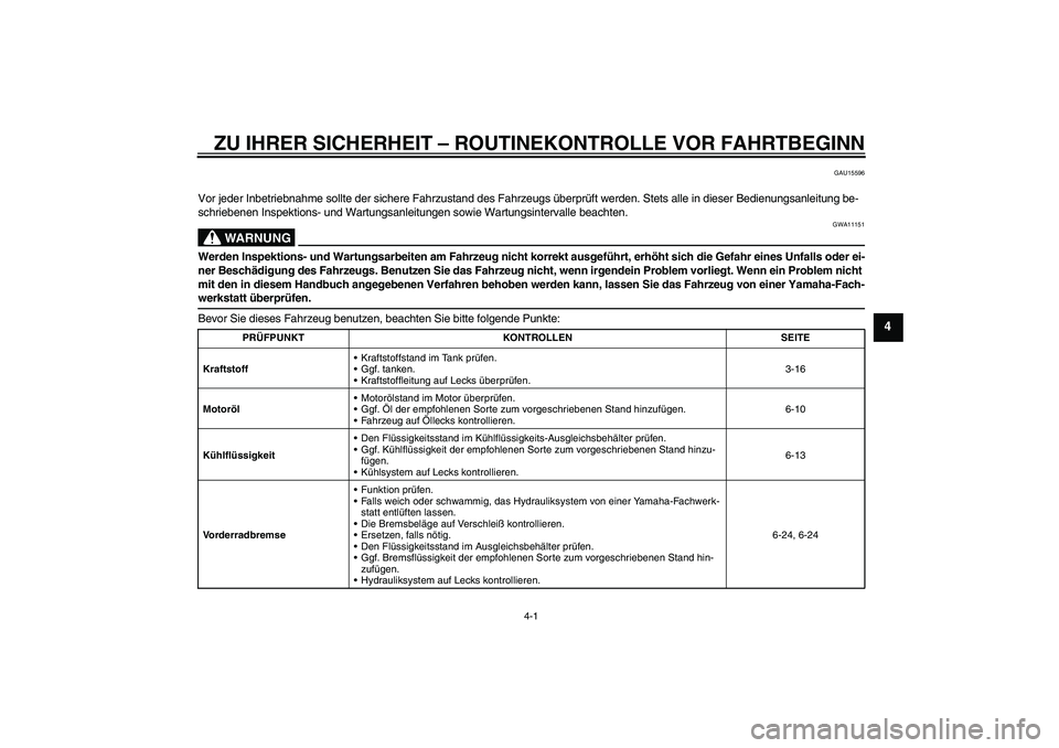 YAMAHA XJ6-S 2009  Betriebsanleitungen (in German) ZU IHRER SICHERHEIT – ROUTINEKONTROLLE VOR FAHRTBEGINN
4-1
4
GAU15596
Vor jeder Inbetriebnahme sollte der sichere Fahrzustand des Fahrzeugs überprüft werden. Stets alle in dieser Bedienungsanleitu