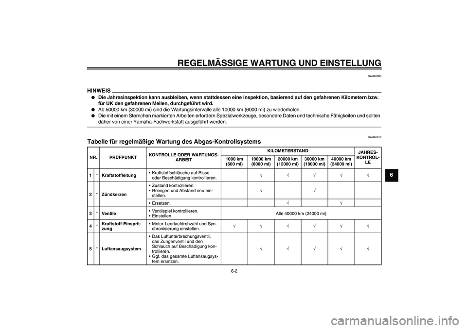 YAMAHA XJ6-S 2009  Betriebsanleitungen (in German) REGELMÄSSIGE WARTUNG UND EINSTELLUNG
6-2
6
GAU46860
HINWEIS
Die Jahresinspektion kann ausbleiben, wenn stattdessen eine Inspektion, basierend auf den gefahrenen Kilometern bzw. 
für UK den gefahren