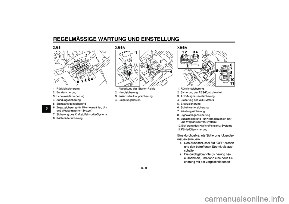 YAMAHA XJ6-S 2009 Notices Demploi (in French) REGELMÄSSIGE WARTUNG UND EINSTELLUNG
6-33
6
XJ6S XJ6SA XJ6SA
Eine durchgebrannte Sicherung folgender-
maßen erneuern.
1. Den Zündschlüssel auf “OFF” drehen
und den betroffenen Stromkreis aus- YAMAHA XJ6-S 2009 Notices Demploi (in French) REGELMÄSSIGE WARTUNG UND EINSTELLUNG
6-33
6
XJ6S XJ6SA XJ6SA
Eine durchgebrannte Sicherung folgender-
maßen erneuern.
1. Den Zündschlüssel auf “OFF” drehen
und den betroffenen Stromkreis aus-