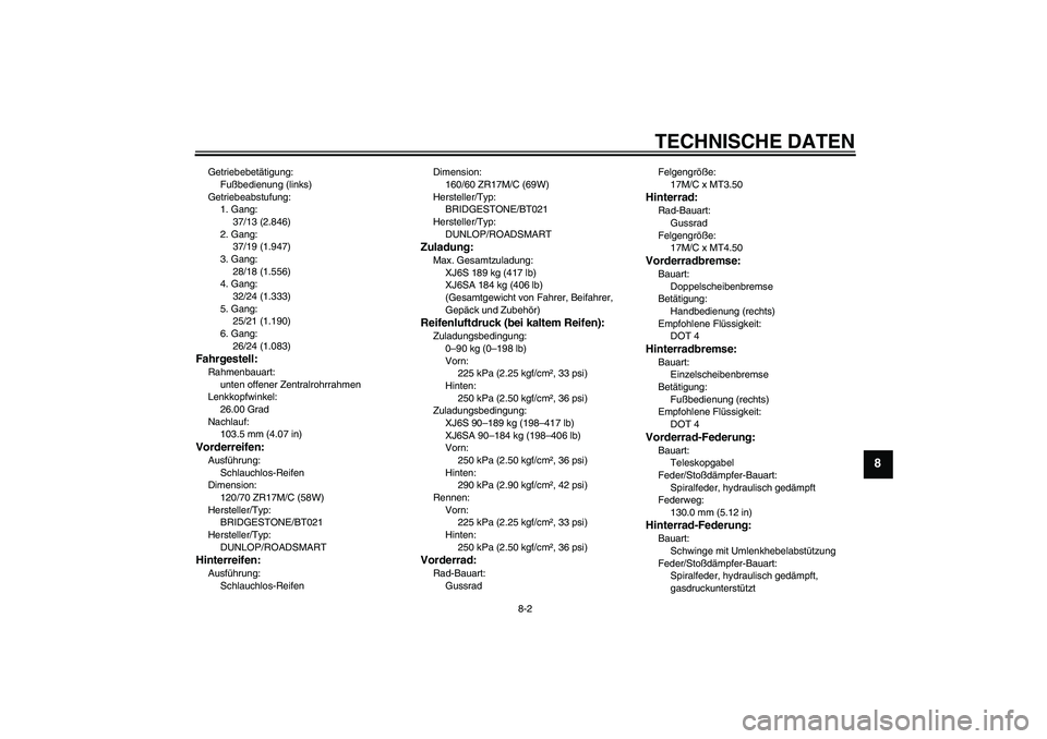 YAMAHA XJ6-S 2009 Notices Demploi (in French) TECHNISCHE DATEN
8-2
8
Getriebebetätigung:
Fußbedienung (links)
Getriebeabstufung:
1. Gang:
37/13 (2.846)
2. Gang:
37/19 (1.947)
3. Gang:
28/18 (1.556)
4. Gang:
32/24 (1.333)
5. Gang:
25/21 (1.190)
YAMAHA XJ6-S 2009 Notices Demploi (in French) TECHNISCHE DATEN
8-2
8
Getriebebetätigung:
Fußbedienung (links)
Getriebeabstufung:
1. Gang:
37/13 (2.846)
2. Gang:
37/19 (1.947)
3. Gang:
28/18 (1.556)
4. Gang:
32/24 (1.333)
5. Gang:
25/21 (1.190)