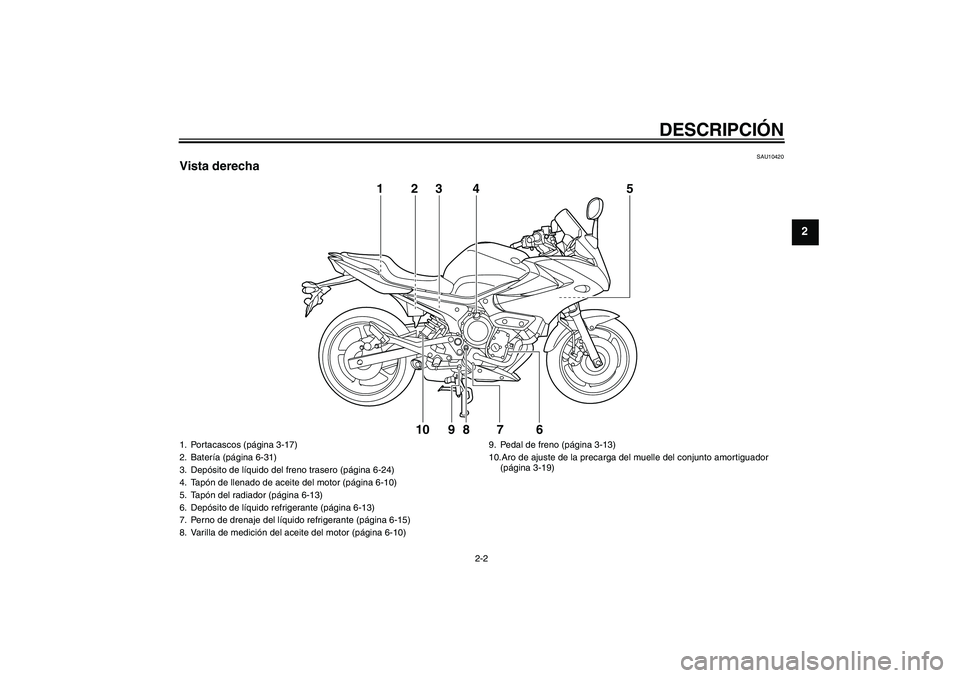 YAMAHA XJ6-S 2009 Manuale de Empleo (in Spanish) DESCRIPCIÓN
2-2
2
SAU10420
Vista derecha
123 4 5
6 7 8 9 10
1. Portacascos (página 3-17)
2. Batería (página 6-31)
3. Depósito de líquido del freno trasero (página 6-24)
4. Tapón de llenado de YAMAHA XJ6-S 2009 Manuale de Empleo (in Spanish) DESCRIPCIÓN
2-2
2
SAU10420
Vista derecha
123 4 5
6 7 8 9 10
1. Portacascos (página 3-17)
2. Batería (página 6-31)
3. Depósito de líquido del freno trasero (página 6-24)
4. Tapón de llenado de