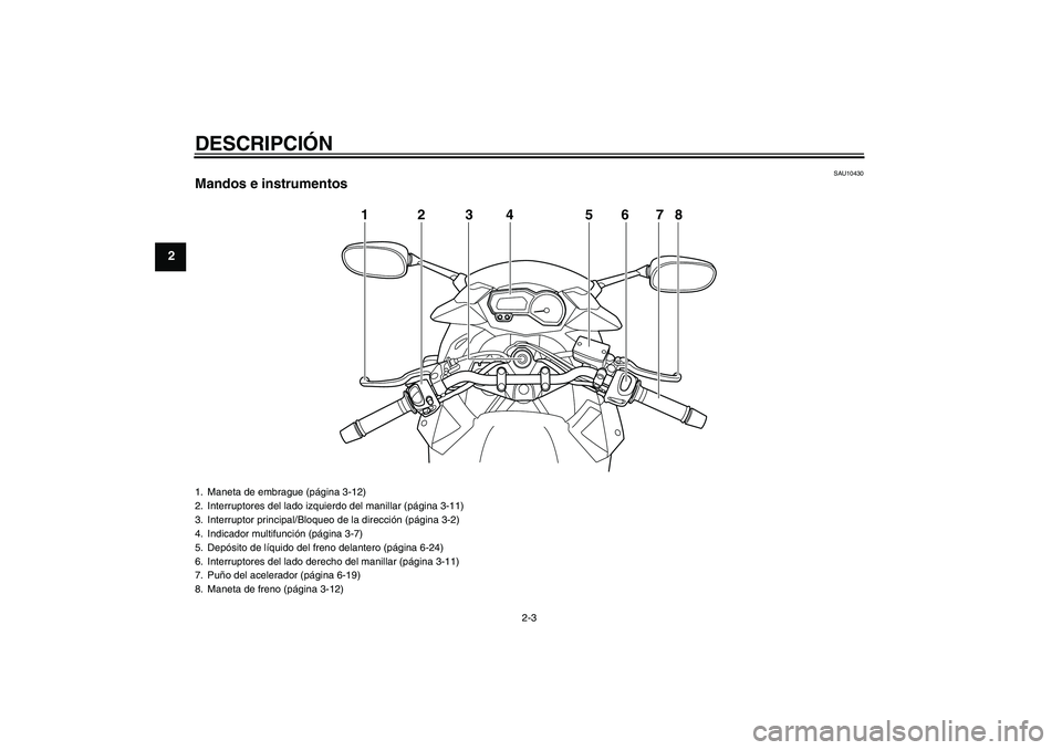 YAMAHA XJ6-S 2009 Manuale de Empleo (in Spanish) DESCRIPCIÓN
2-3
2
SAU10430
Mandos e instrumentos
123 5678
4
1. Maneta de embrague (página 3-12)
2. Interruptores del lado izquierdo del manillar (página 3-11)
3. Interruptor principal/Bloqueo de la YAMAHA XJ6-S 2009 Manuale de Empleo (in Spanish) DESCRIPCIÓN
2-3
2
SAU10430
Mandos e instrumentos
123 5678
4
1. Maneta de embrague (página 3-12)
2. Interruptores del lado izquierdo del manillar (página 3-11)
3. Interruptor principal/Bloqueo de la