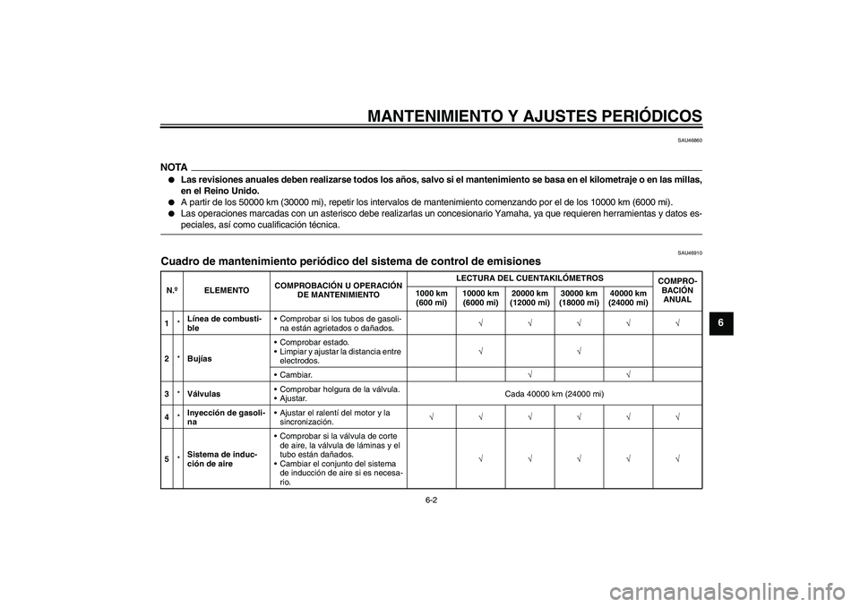 YAMAHA XJ6-S 2009  Manuale de Empleo (in Spanish) MANTENIMIENTO Y AJUSTES PERIÓDICOS
6-2
6
SAU46860
NOTA
Las revisiones anuales deben realizarse todos los años, salvo si el mantenimiento se basa en el kilometraje o en las millas,
en el Reino Unido