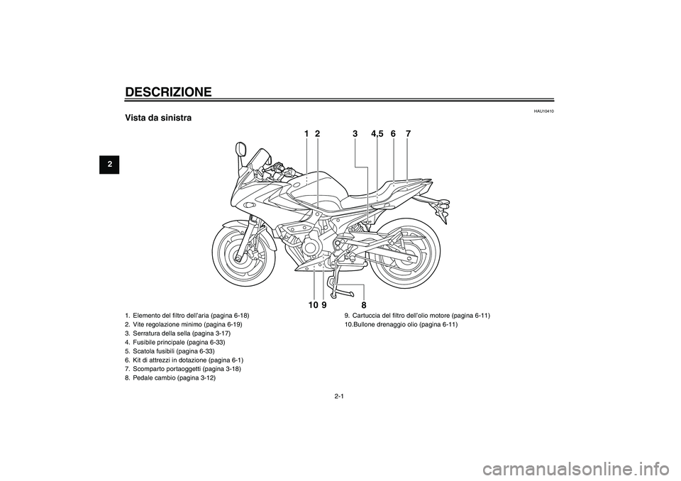 YAMAHA XJ6-S 2009 Manuale duso (in Italian) DESCRIZIONE
2-1
2
HAU10410
Vista da sinistra
1 2 3 4,5 7
6
8 9 10
1. Elemento del filtro dell’aria (pagina 6-18)
2. Vite regolazione minimo (pagina 6-19)
3. Serratura della sella (pagina 3-17)
4. Fu YAMAHA XJ6-S 2009 Manuale duso (in Italian) DESCRIZIONE
2-1
2
HAU10410
Vista da sinistra
1 2 3 4,5 7
6
8 9 10
1. Elemento del filtro dell’aria (pagina 6-18)
2. Vite regolazione minimo (pagina 6-19)
3. Serratura della sella (pagina 3-17)
4. Fu