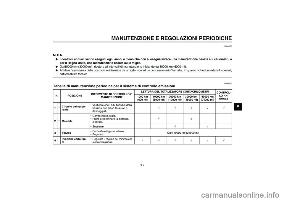 YAMAHA XJ6-S 2009  Manuale duso (in Italian) MANUTENZIONE E REGOLAZIONI PERIODICHE
6-2
6
HAU46860
NOTA
I controlli annuali vanno eseguiti ogni anno, a meno che non si esegua invece una manutenzione basata sui chilometri, o
per il Regno Unito, u