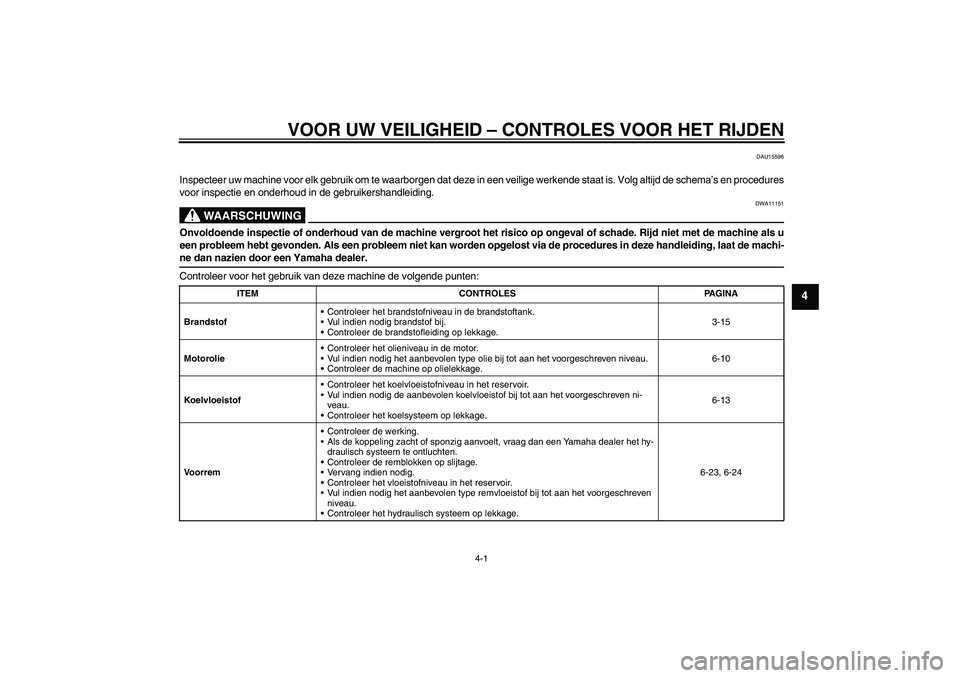 YAMAHA XJ6-S 2009 Instructieboekje (in Dutch) VOOR UW VEILIGHEID – CONTROLES VOOR HET RIJDEN
4-1
4
DAU15596
Inspecteer uw machine voor elk gebruik om te waarborgen dat deze in een veilige werkende staat is. Volg altijd de schema’s en procedur YAMAHA XJ6-S 2009 Instructieboekje (in Dutch) VOOR UW VEILIGHEID – CONTROLES VOOR HET RIJDEN
4-1
4
DAU15596
Inspecteer uw machine voor elk gebruik om te waarborgen dat deze in een veilige werkende staat is. Volg altijd de schema’s en procedur