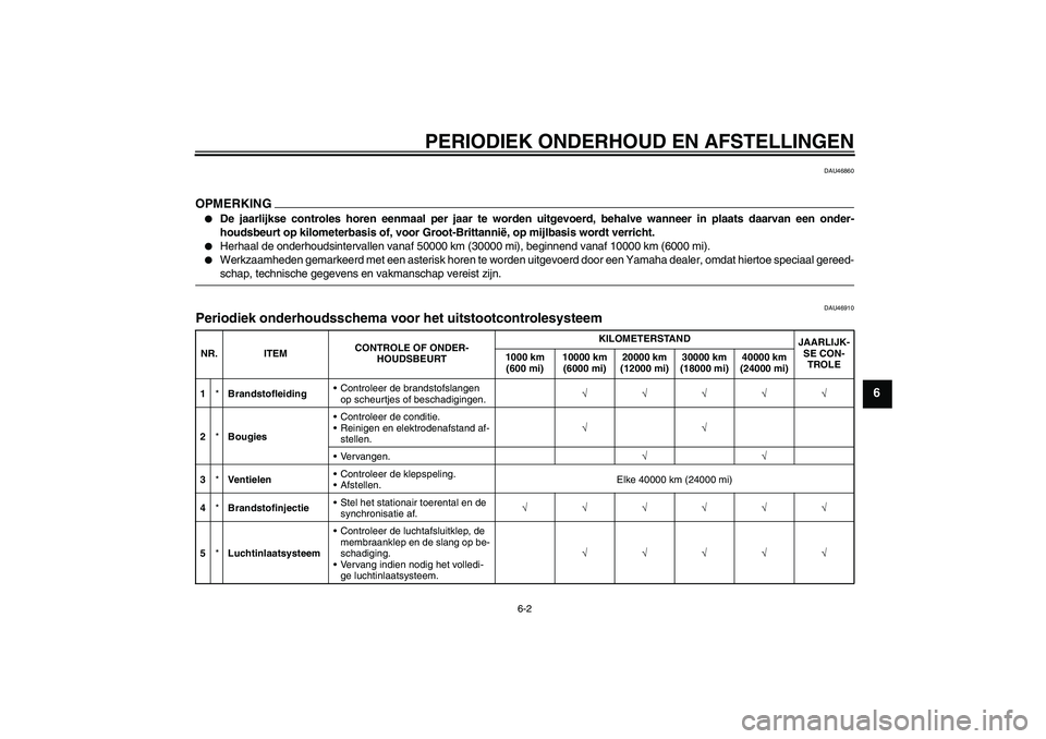 YAMAHA XJ6-S 2009  Instructieboekje (in Dutch) PERIODIEK ONDERHOUD EN AFSTELLINGEN
6-2
6
DAU46860
OPMERKING
De jaarlijkse controles horen eenmaal per jaar te worden uitgevoerd, behalve wanneer in plaats daarvan een onder-
houdsbeurt op kilometerb