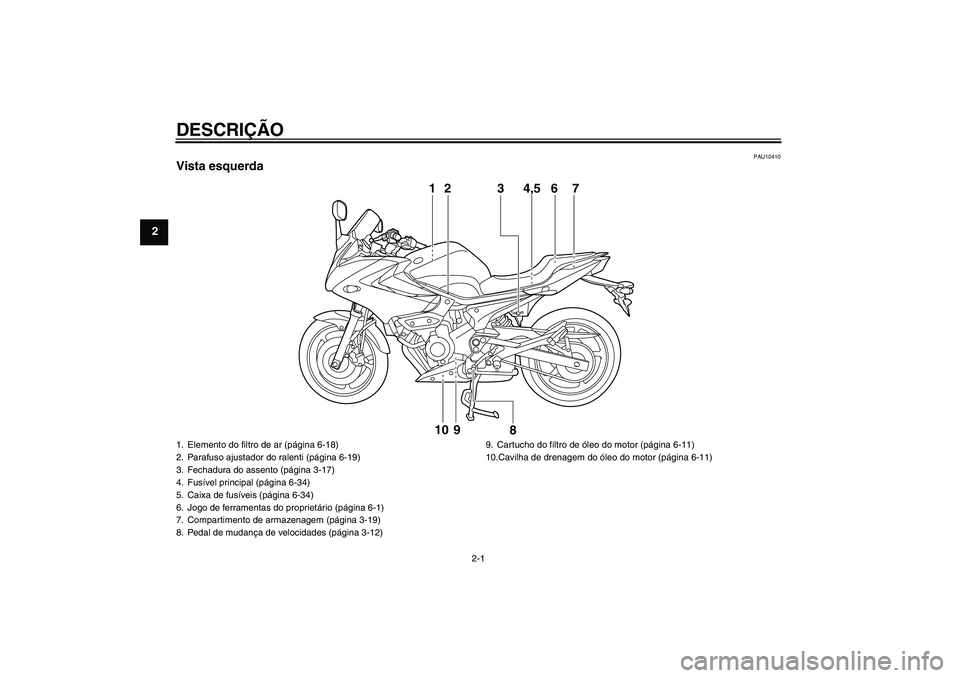 YAMAHA XJ6-S 2009 Manual de utilização (in Portuguese) DESCRIÇÃO
2-1
2
PAU10410
Vista esquerda
1 2 3 4,5 7
6
8 9 10
1. Elemento do filtro de ar (página 6-18)
2. Parafuso ajustador do ralenti (página 6-19)
3. Fechadura do assento (página 3-17)
4. Fus YAMAHA XJ6-S 2009 Manual de utilização (in Portuguese) DESCRIÇÃO
2-1
2
PAU10410
Vista esquerda
1 2 3 4,5 7
6
8 9 10
1. Elemento do filtro de ar (página 6-18)
2. Parafuso ajustador do ralenti (página 6-19)
3. Fechadura do assento (página 3-17)
4. Fus