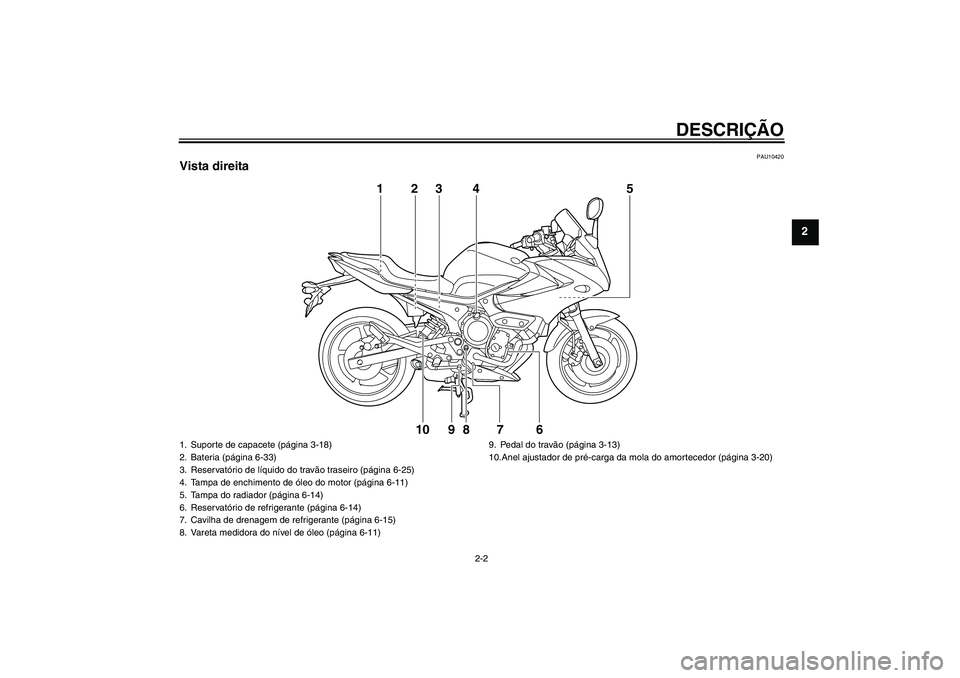 YAMAHA XJ6-S 2009 Manual de utilização (in Portuguese) DESCRIÇÃO
2-2
2
PAU10420
Vista direita
123 4 5
6 7 8 9 10
1. Suporte de capacete (página 3-18)
2. Bateria (página 6-33)
3. Reservatório de líquido do travão traseiro (página 6-25)
4. Tampa de YAMAHA XJ6-S 2009 Manual de utilização (in Portuguese) DESCRIÇÃO
2-2
2
PAU10420
Vista direita
123 4 5
6 7 8 9 10
1. Suporte de capacete (página 3-18)
2. Bateria (página 6-33)
3. Reservatório de líquido do travão traseiro (página 6-25)
4. Tampa de