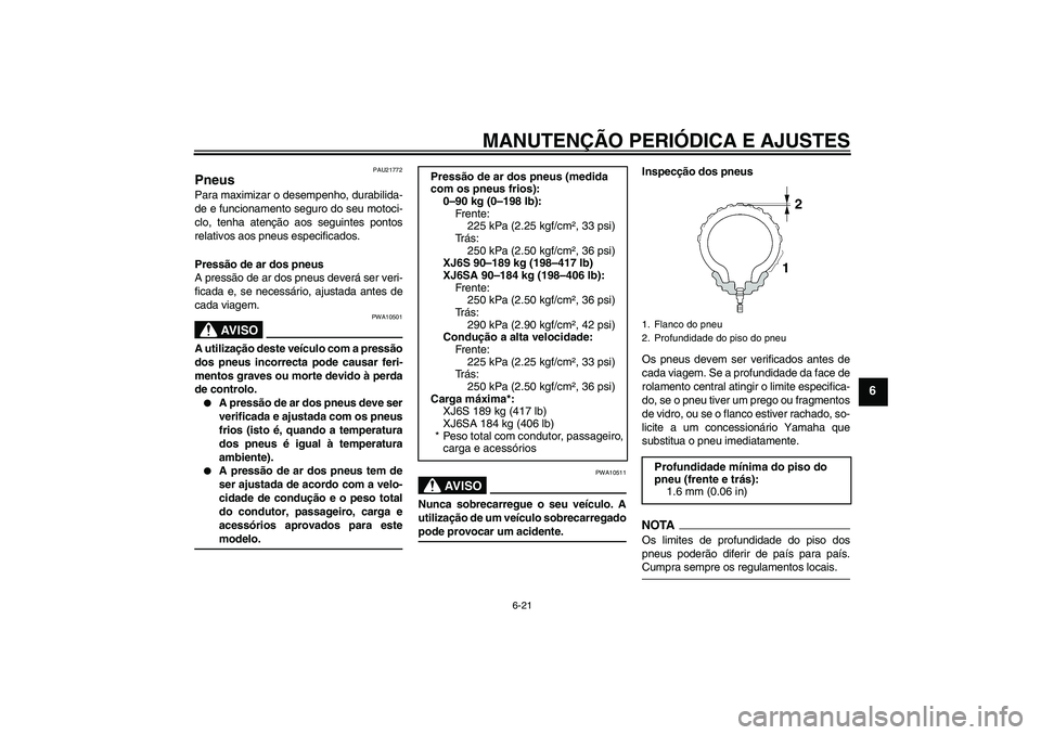 YAMAHA XJ6-S 2009  Manual de utilização (in Portuguese) MANUTENÇÃO PERIÓDICA E AJUSTES
6-21
6
PAU21772
Pneus Para maximizar o desempenho, durabilida-
de e funcionamento seguro do seu motoci-
clo, tenha atenção aos seguintes pontos
relativos aos pneus 