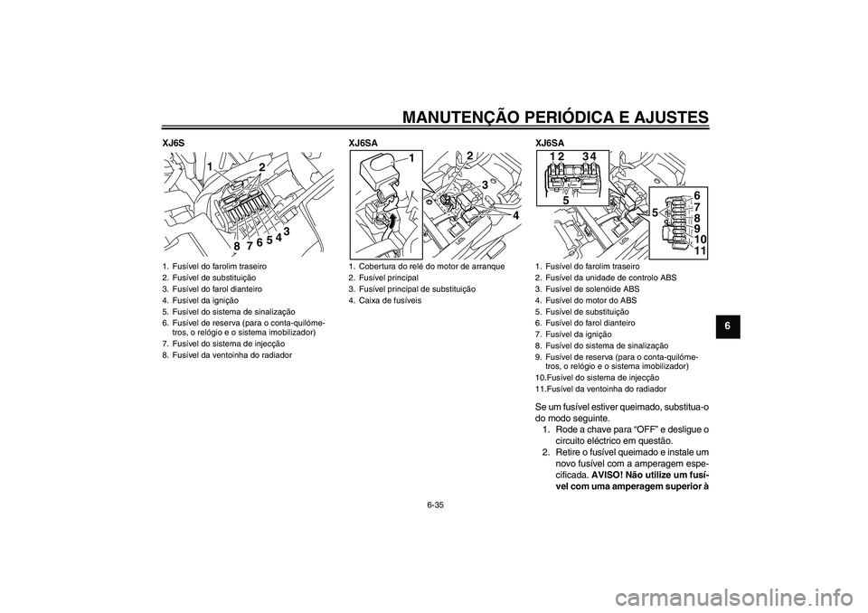 YAMAHA XJ6-S 2009 Manual de utilização (in Portuguese) MANUTENÇÃO PERIÓDICA E AJUSTES
6-35
6
XJ6S XJ6SA XJ6SA
Se um fusível estiver queimado, substitua-o
do modo seguinte.
1. Rode a chave para “OFF” e desligue o
circuito eléctrico em questão.
2. YAMAHA XJ6-S 2009 Manual de utilização (in Portuguese) MANUTENÇÃO PERIÓDICA E AJUSTES
6-35
6
XJ6S XJ6SA XJ6SA
Se um fusível estiver queimado, substitua-o
do modo seguinte.
1. Rode a chave para “OFF” e desligue o
circuito eléctrico em questão.
2.
