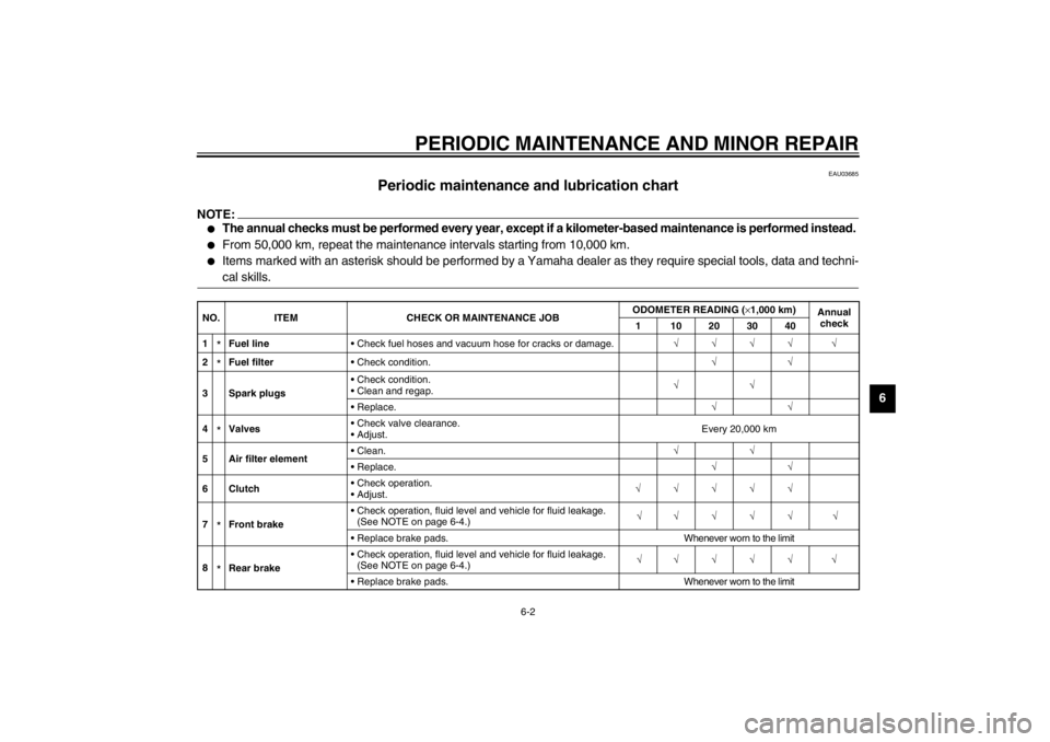 YAMAHA XJ600S 2002 Service Manual PERIODIC MAINTENANCE AND MINOR REPAIR
6-2
6
EAU03685
Periodic maintenance and lubrication chart 
NOTE:_ 
The annual checks must be performed every year, except if a kilometer-based maintenance is per